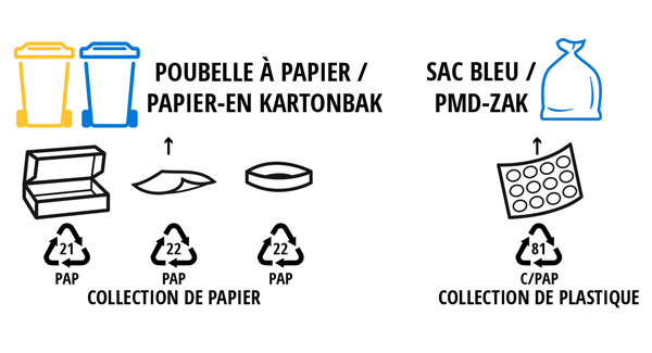 Pocketfolds et enveloppes avec autocollants